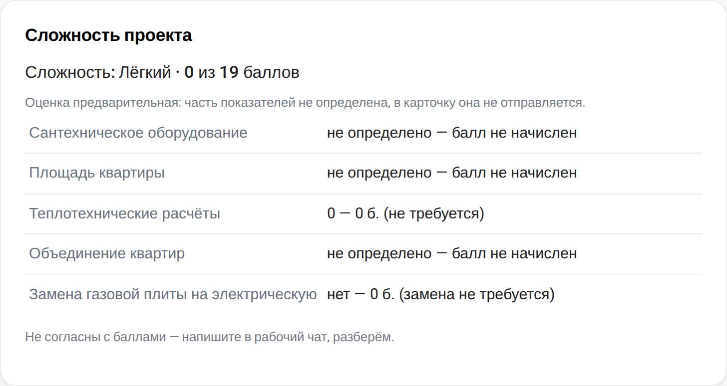 Блок сложности проекта с разбором по показателям